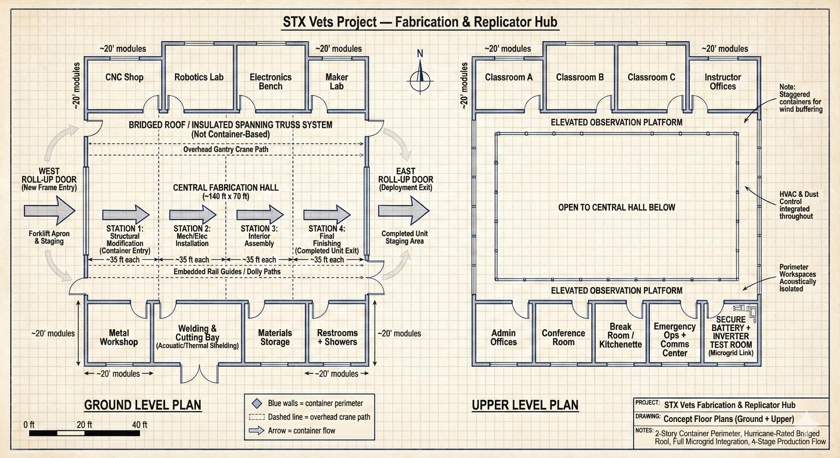 Fabrication Hub blueprint with two-story perimeter, production line, and central hall
